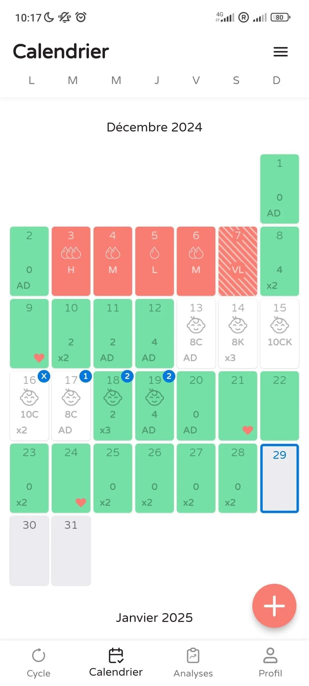 Monthly calendar with fertile days and periods marked by colour.