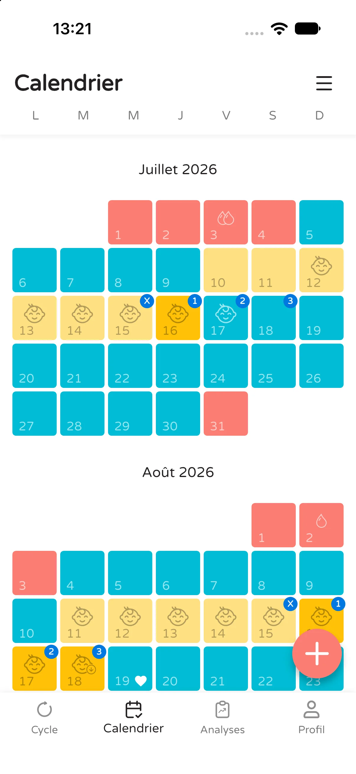 Calendrier mensuel avec les jours fertiles et les règles repérés par couleur.