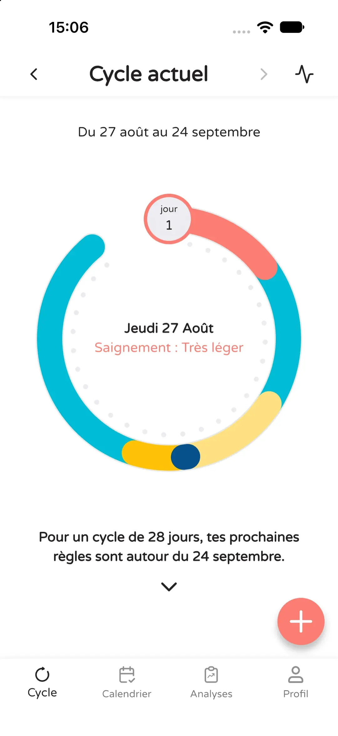 Écran de saisie rapide : sensation et glaire du jour dans l'application Happy Fertility.